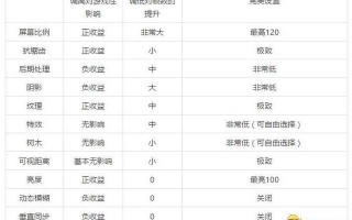 揭秘绝地求生辅助卡盟：提升游戏体验的秘密武器