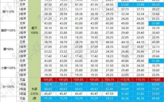 绝地求生卡盟网-绝地求生卡盟网价格及购买指南