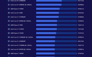 《DNF》辅助职业大比拼：2017年最受欢迎角色排行榜-深入了解《DNF》2017年辅助职业排名及特色