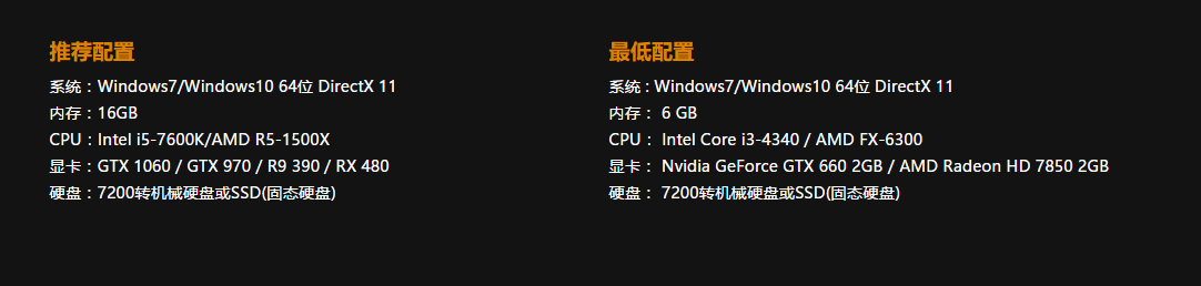 PUBG配置需求简介 2023最新配置需求一览