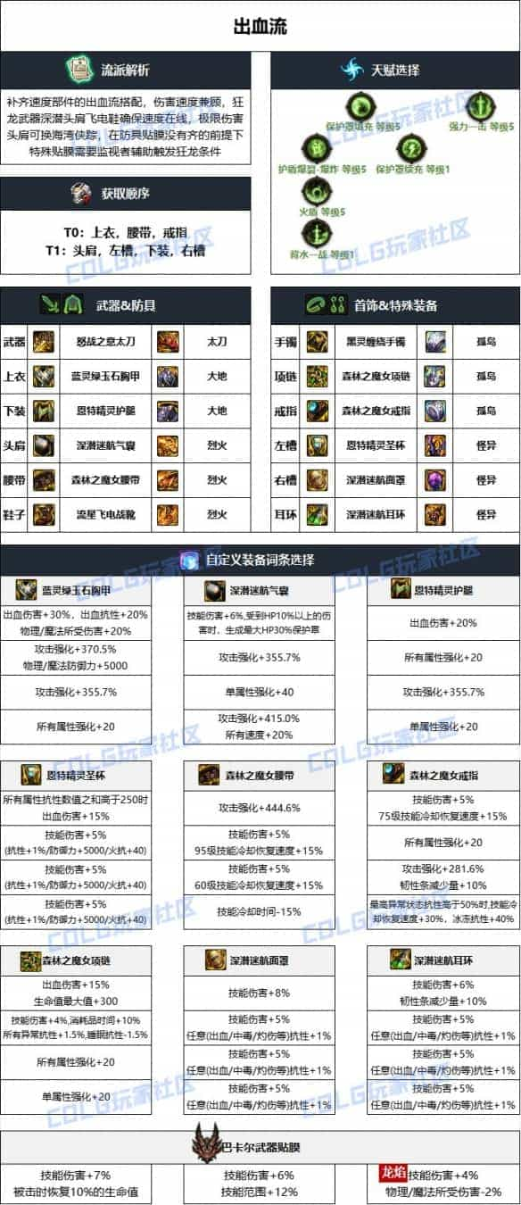 《dnf》修罗职业辅助装备最佳附魔攻略-《dnf》修罗辅助装备选择技巧与附魔策略