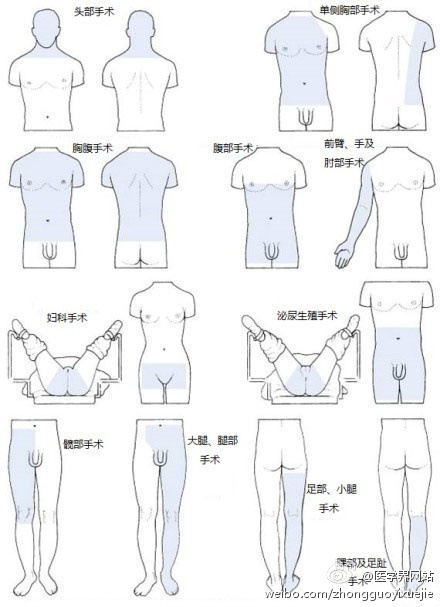 DNF辅助工具使用指南：寻找最佳姿势提升游戏体验-DNF辅助工具：如何有效利用辅助提升战斗效率