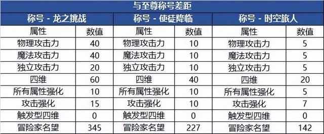 揭秘DNF卡盟供货商：稳定货源与信誉保障的深度解析