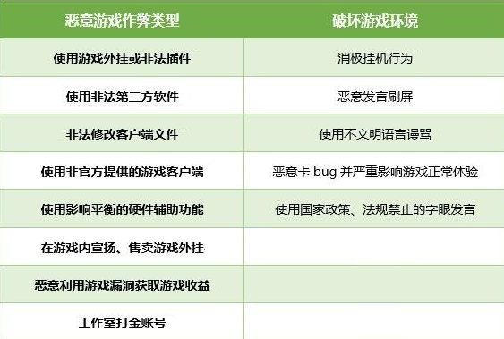 《绝地求生刺激战场辅助购买网址指南》-安全稳定的绝地求生辅助工具购买渠道揭秘